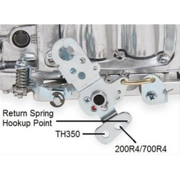 Carburateur Mighty DEMON Aluminium Blow Through