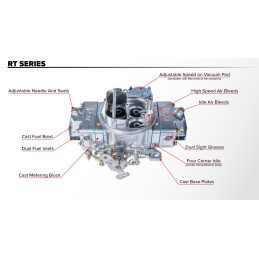 Carburateur FST 4 corps 600 CFM - Choke électrique